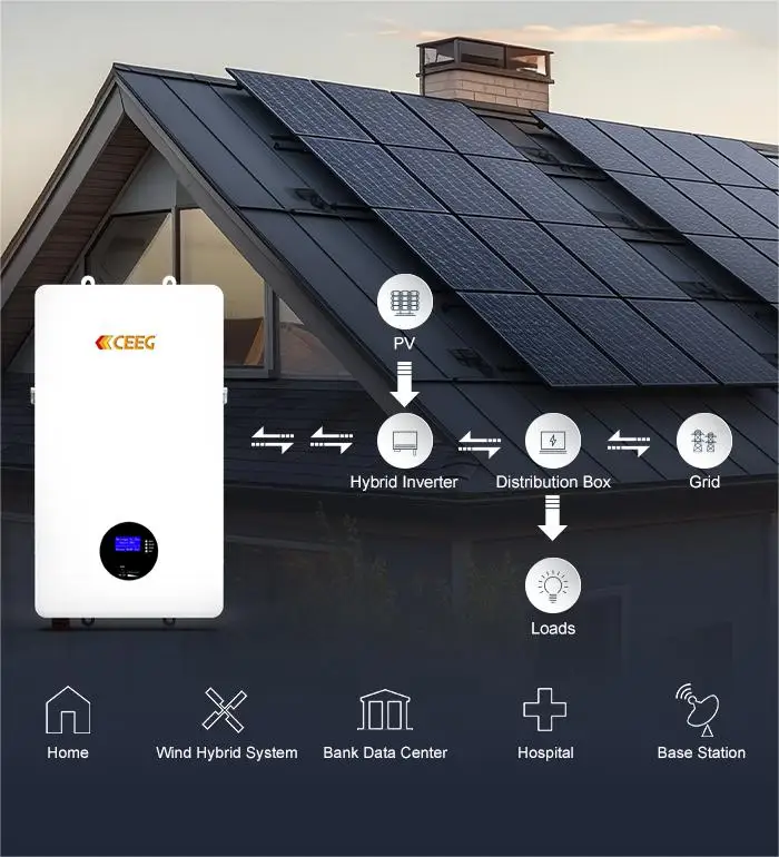 Ceegsun 10kw On Grid Solar Power Kit For Households Application Picture 5