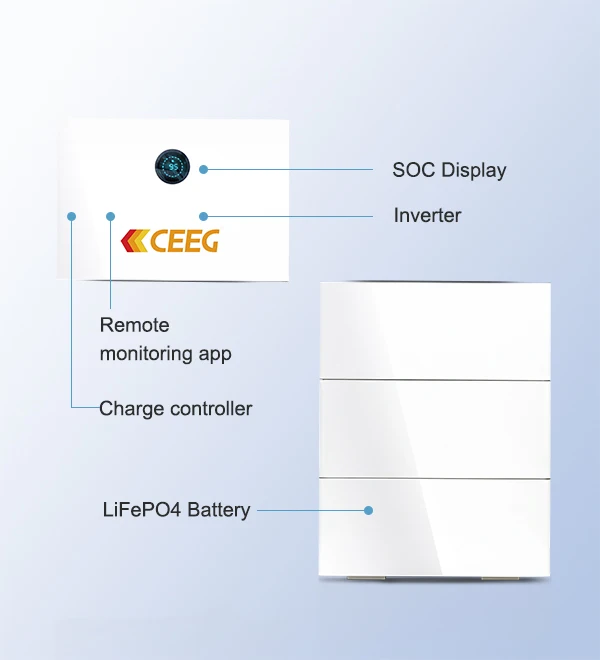 Ceegsun 5KW Hybrid Off-Grid/On-Grid Solar Kit With Battery Backup For Home Use Picture 5