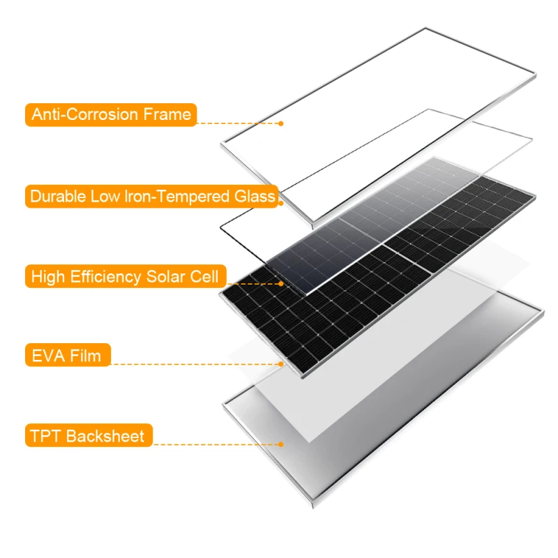 Ceegsun 15KW Complete Off Grid Solar Kit For Remote Residential or Island Alone Use picture5